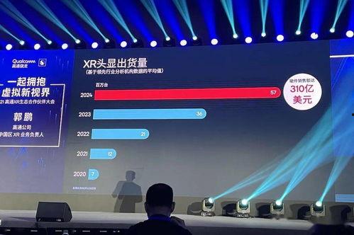歌尔最新爆料,揭秘未来科技新趋势 第3张 歌尔最新爆料,揭秘未来科技新趋势 第3张
